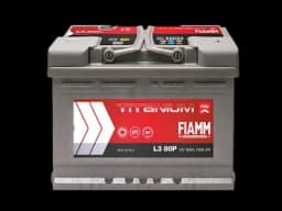 Fiam